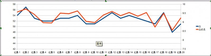 3.JPG 石器时代苦练红暴能力成长大解析 石器时代电脑版PC端(已停运) 第3张石器时代图片石器so石器sf石器时代私服疯狂原始人